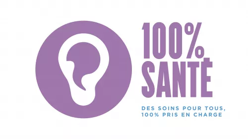 Les premières tendances du 100% Santé pour l’audition